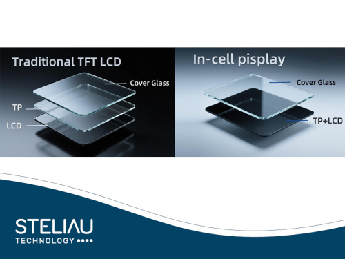 Top display in-cell display