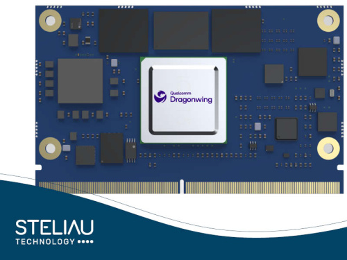 Engicam IQ-6 Series