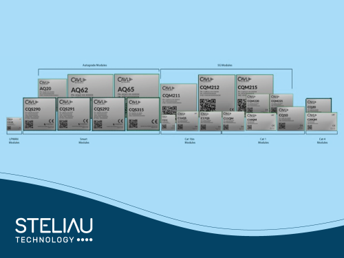 cavli_03042026.png